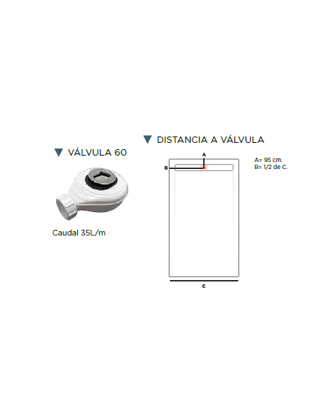PLATO DE DUCHA LISO LUBA NEO
