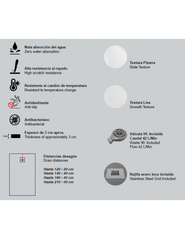 PLATO DUCHA LISO LUBA CLASSIC