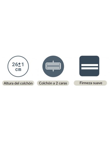 Pack Serenity Black Edition Colchón Sleep Box...