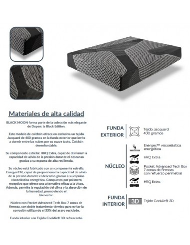 Colchón Black Moon Dupen – Firmeza Media, HRQ...