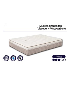 Colchón Modelo Múnich de Moreno repiso – Muelle Ensacado...