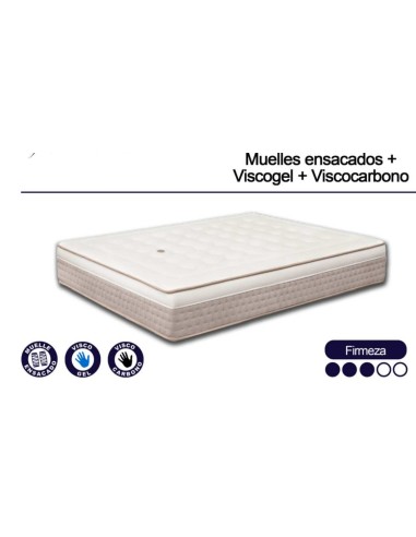 Colchón Modelo Múnich de Moreno repiso – Muelle Ensacado + Viscogel + Viscocarbono