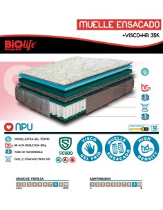 Colchón Moreno Repiso BioLife NPU – Muelle Ensacado Micro... 2