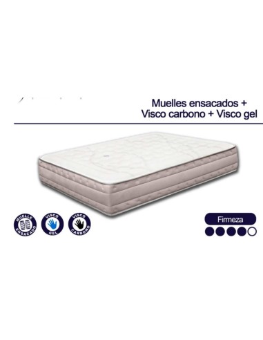 Colchón Moreno Repiso Burdeos – Muelle Ensacado 5 Zonas + Visco Carbón & Gel + Doble Cara Verano/Invierno