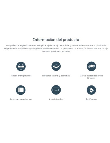 COLCHÓN SYDNEY VARIAS MEDIDAS