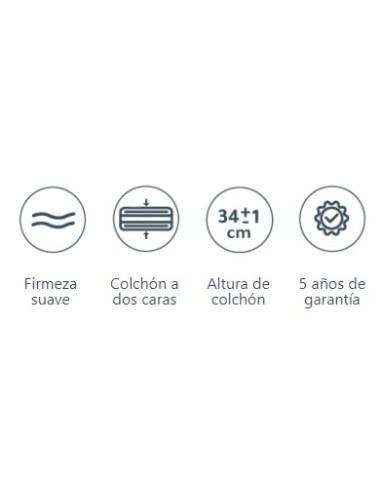 COLCHÓN EXECUTIVE VARIAS MEDIDAS