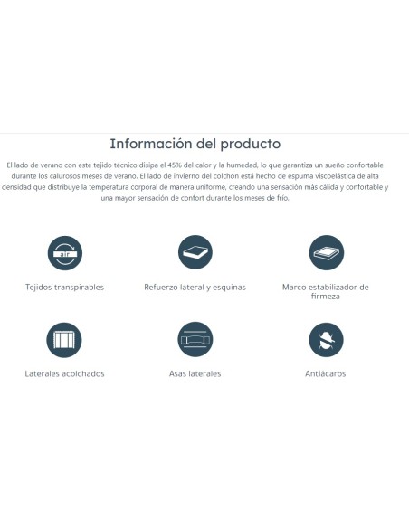 COLCHÓN POLAR TECH VARIAS MEDIDAS