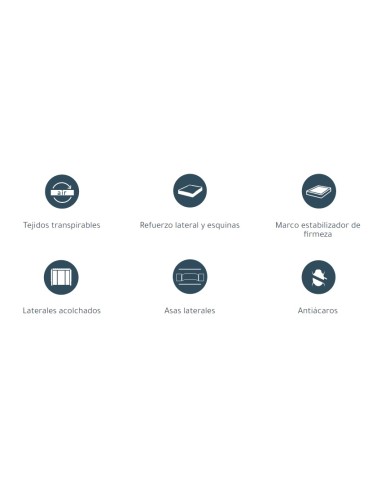 COLCHÓN PACÍFIC VARIAS MEDIDAS