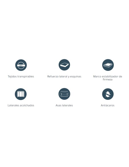 COLCHÓN PACÍFIC VARIAS MEDIDAS