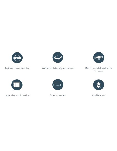 COLCHÓN MEMORY PLUS VARIAS MEDIDAS