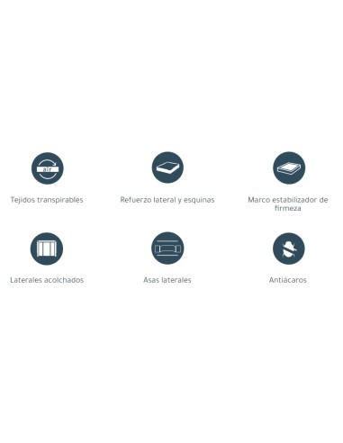 COLCHÓN ALASKA VARIAS MEDIDAS