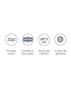 COLCHÓN ANTISTRESS VARIAS MEDIDAS 2