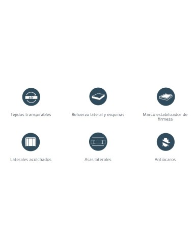 COLCHÓN ORTOPÉDICO VARIAS MEDIDAS