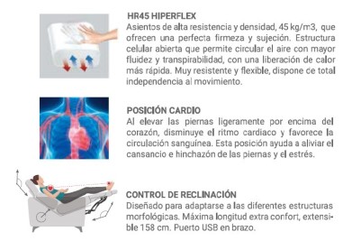 Sofá cardio relax Estela 2 sentadas de Mayor...