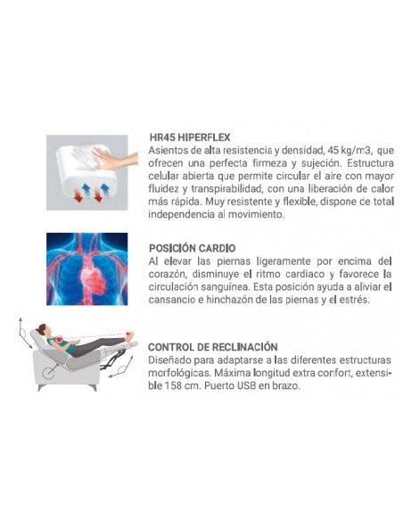 Sofá cardio relax Estela 2 sentadas de Mayor Tapizados – sofá reclinable eléctrico con sistema gravedad cero