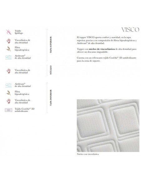 Topper Visco Dupen – Viscoelástica Alta Densidad y Tejido CoolAir®