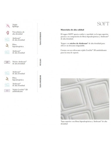 Topper Soft Dupen – Confort Extra con Airdream®...